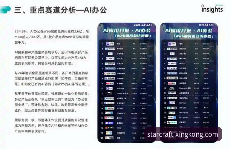 星空体育平台究竟怎么样？一份关于常见问题的深度趋势解析